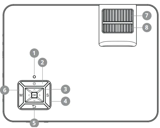 LA VAGUE LV-HD340 LED Projector-FIG2