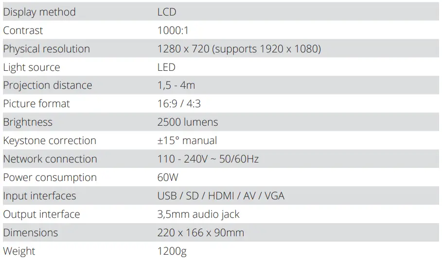 LA VAGUE LV-HD340 LED Projector-FIG22