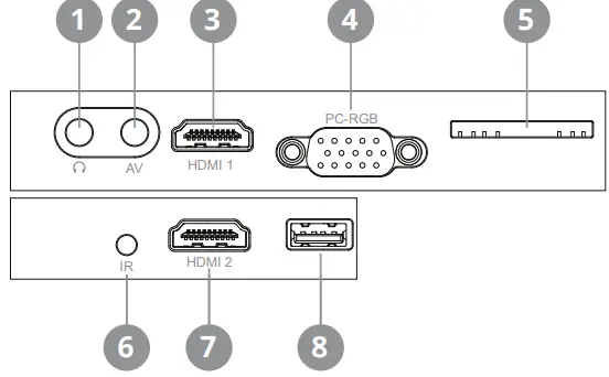 LA VAGUE LV-HD340 LED Projector-FIG3