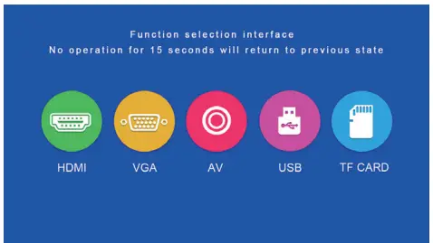 LA VAGUE LV-HD340 LED Projector-FIG5