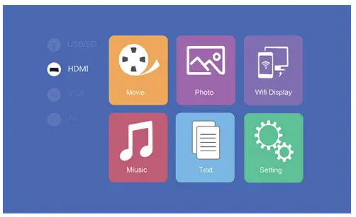 LA VAGUE LV-HD340 LED Projector-FIG6