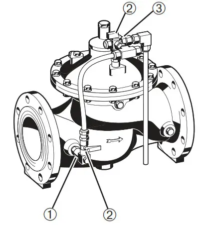 resideo Braukmann FV300 - Components