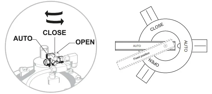 resideo Braukmann FV300 - Operation
