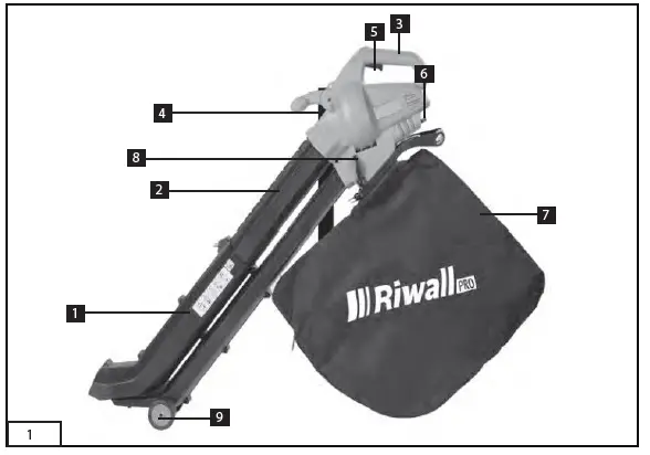 Riwall-REBV-3000E-Garden-Blower-Vacuum-FIG-1