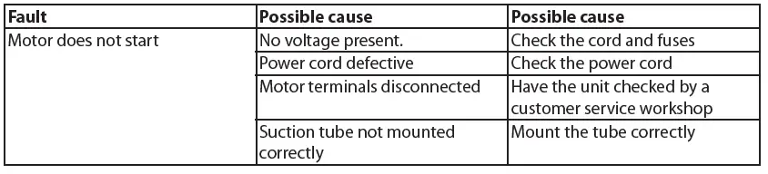 Riwall-REBV-3000E-Garden-Blower-Vacuum-FIG-9