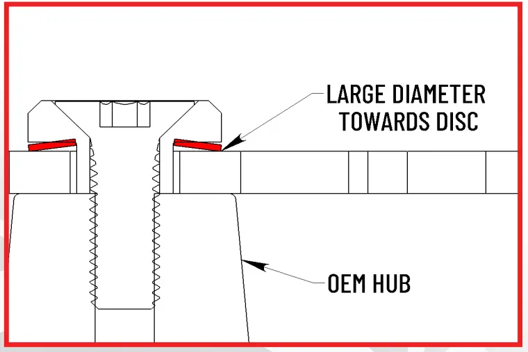 RevZilla Performance Machine Off-Road Performance Big Brake Kit parts 4