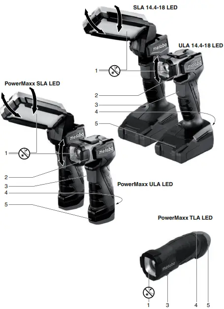 metabo PowerMaxx TLA LED 10.8V Cordless Torch-FIG2