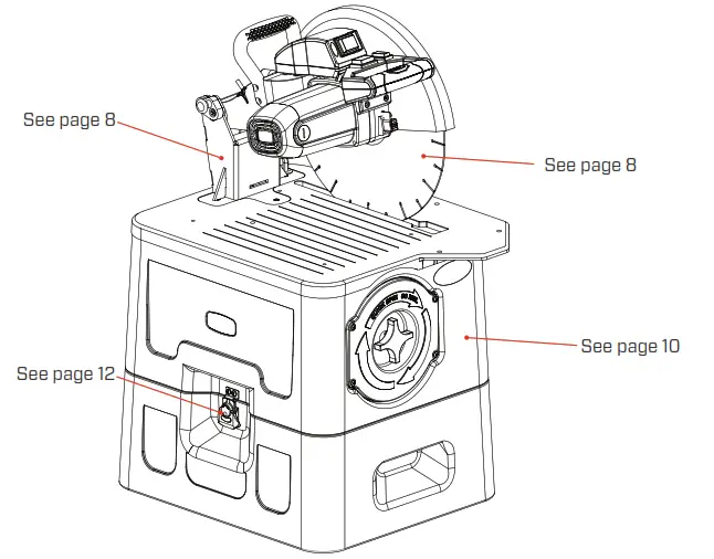 iQ POWER TOOLS iQ360XT 230v 14 Inch Dust Control Table Saw - BACK ANGLED VIEW