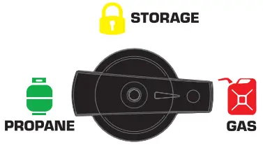 Selecting Gasoline Step 3