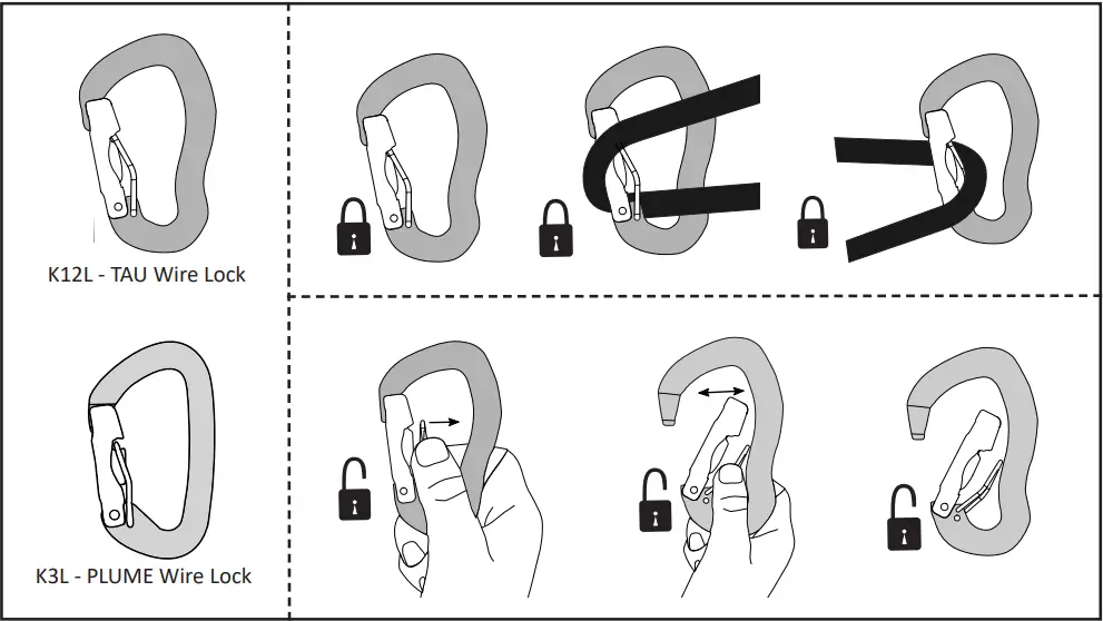 GRIVEL K3L Connector Wire Lock - Fig 1