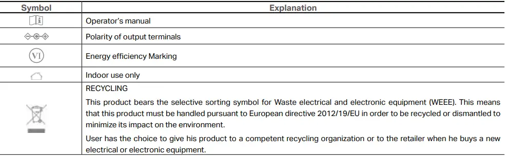 tp-link-X95-AX7800-Whole-Home-Mesh-Wi-Fi-6-System-fig 55
