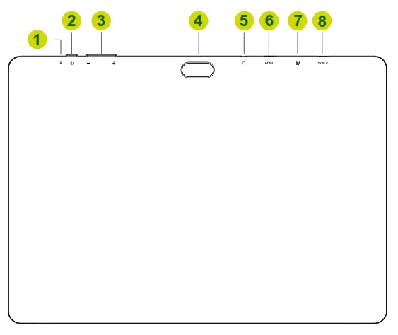 HANNspree HSG1415 HANNSPAD Tablet - fig 1