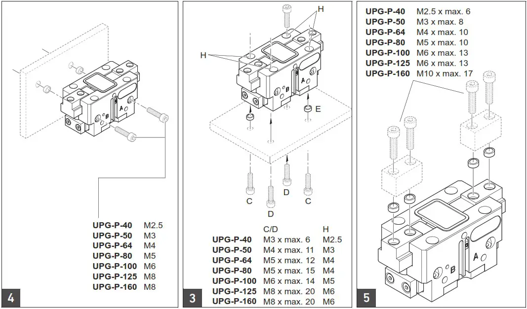 AVENTICS UPG Parallel Gripper - overview 3