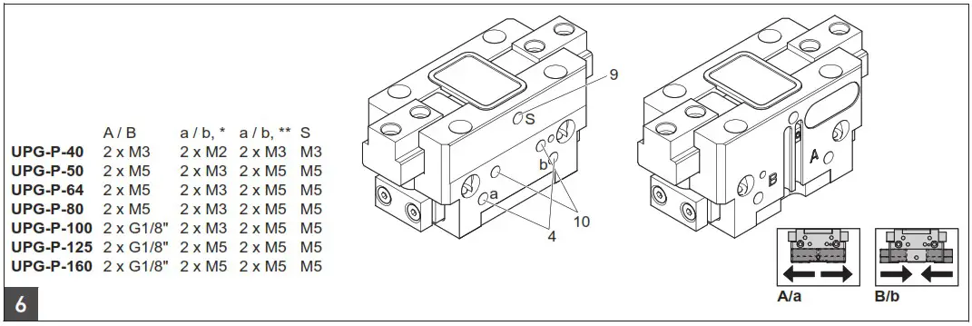 AVENTICS UPG Parallel Gripper - overview 4
