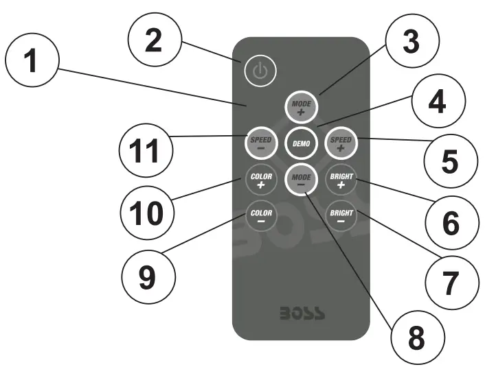 BOSS-MRGB55B-5.25-Inch-Weatherproof-Marine-Speakers-fig-5