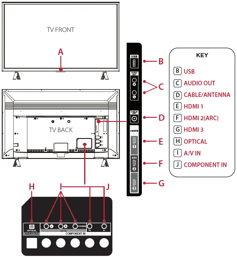 TCL-D-Series-D100-LED-HDTV-fig-9