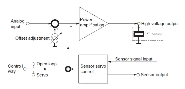. Leave empty if the image is purely decorative.