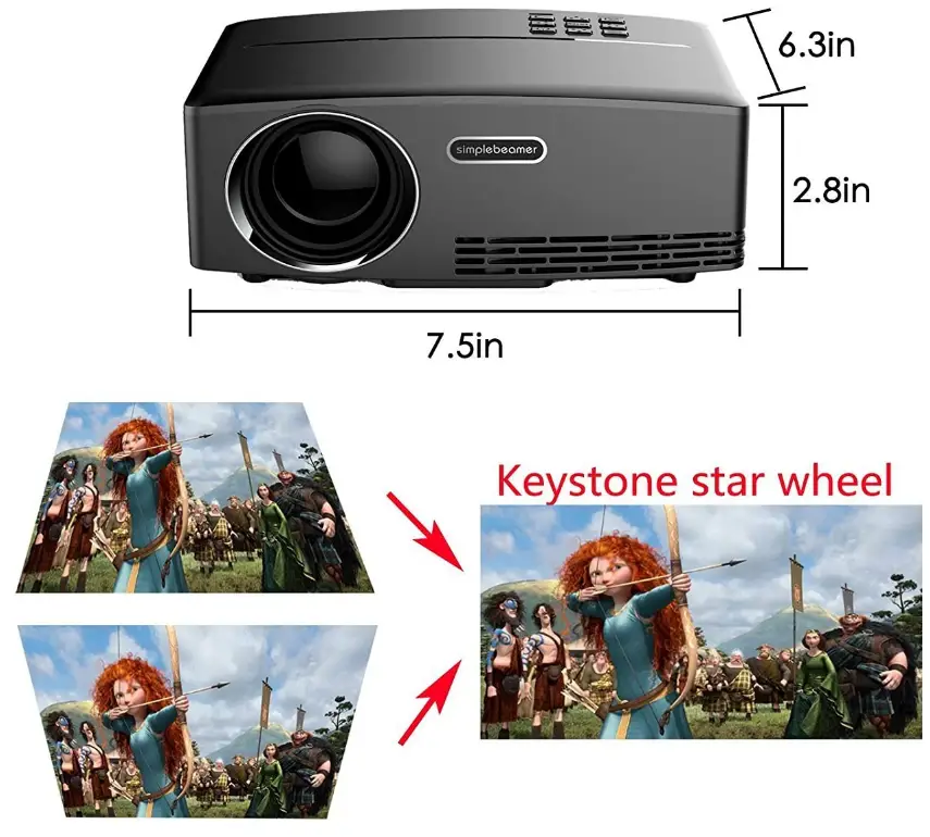 Simplebeamer-GP80-Mini-HD-Multimedia-Portable-Projector-fig-2