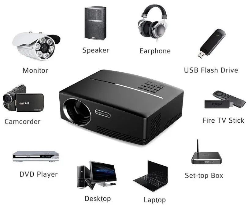 Simplebeamer-GP80-Mini-HD-Multimedia-Portable-Projector-fig-4