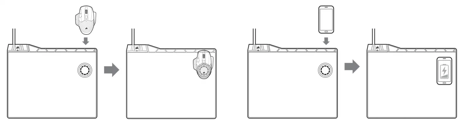 CORSAIR Qi Wireless Charging Mouse Pad - COMPATIBLE DEVICES