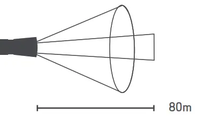 SCANGRIP 03.5102 MINI LITE A Small LED Flashlight - fig 1