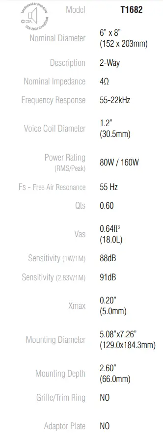 Rockford-Fosgate-T1682-6x8-2-Way-Full-Range-Speaker-fig-1