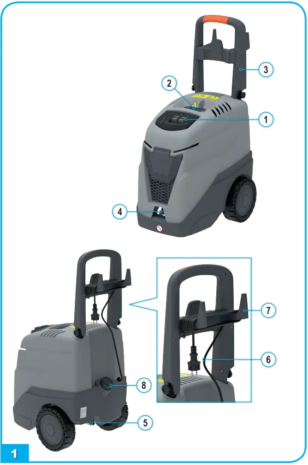 SIP INDUSTRIAL PH480-150 Hot Wash Pressure Washer - Fig 1