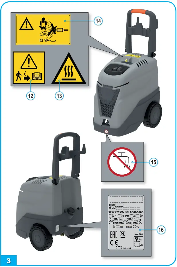 SIP INDUSTRIAL PH480-150 Hot Wash Pressure Washer - Fig 3