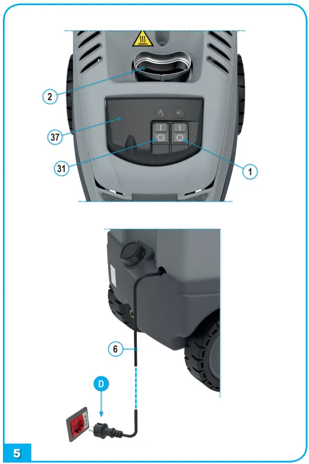 SIP INDUSTRIAL PH480-150 Hot Wash Pressure Washer - Fig 5