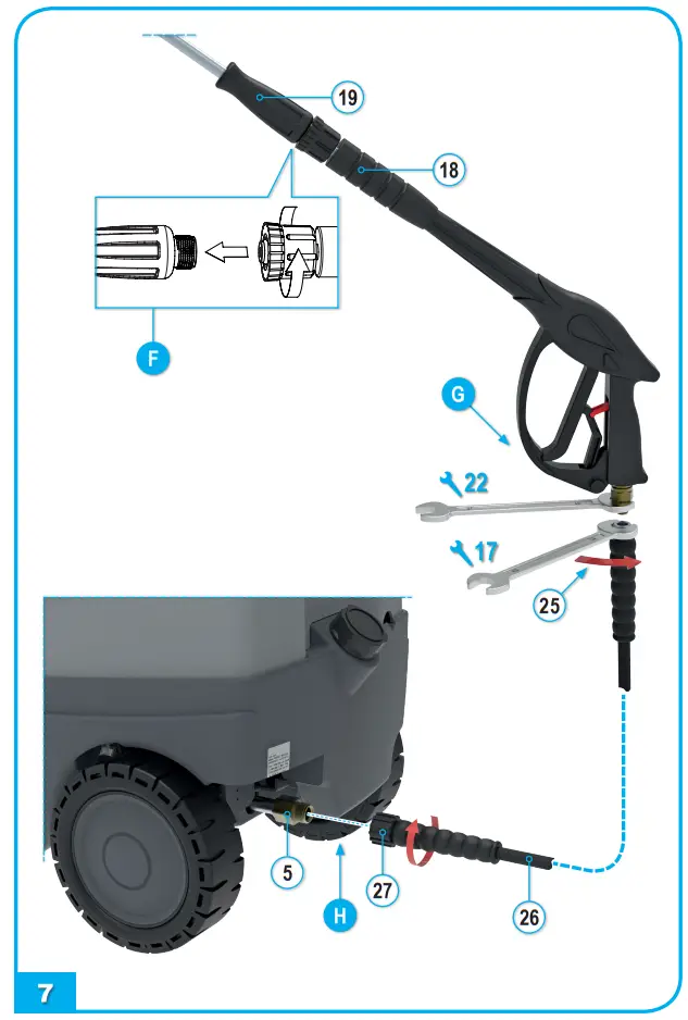 SIP INDUSTRIAL PH480-150 Hot Wash Pressure Washer - Fig 7