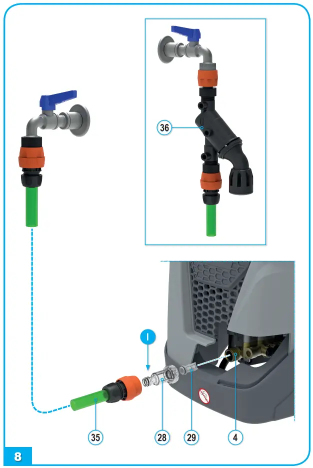 SIP INDUSTRIAL PH480-150 Hot Wash Pressure Washer - Fig 8