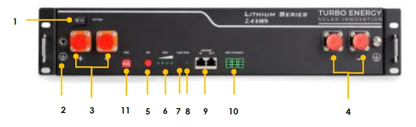 TURBO-ENERGY-SOLAR-INNOVATION-US2000C-Lithium-Series-48V-2-4 kWh-Battery-01