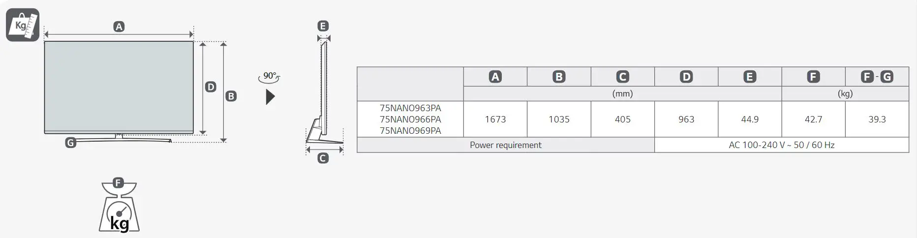 LG NANO96 NanoCell TV User Guide - Dimension