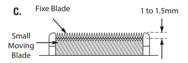 BaByliss PRO BAB825U Lo-Pro Clipper - Figure 3