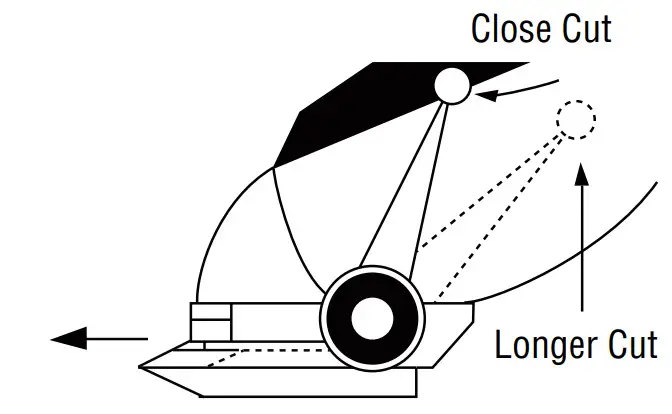BaByliss PRO BAB825U Lo-Pro Clipper - Figure 4