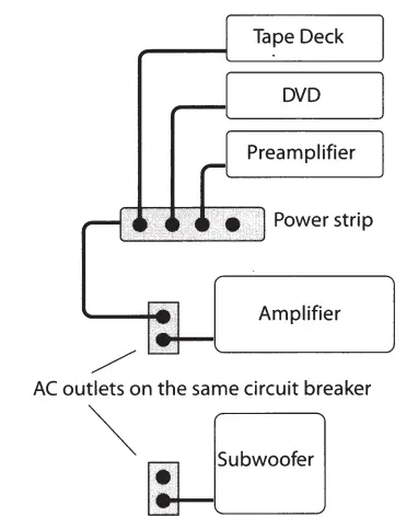 SUNFIRE HRS10 1000W Powered Subwoofer Blk (3)