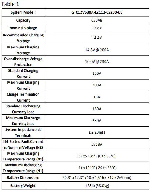NEVERDIE-Compact-Series-200-Internal-BMS-5
