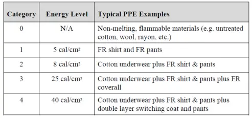 NEVERDIE-Compact-Series-200-Internal-BMS-7