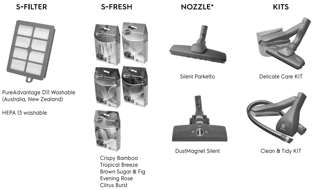 Electrolux Pure C9 Bagless Canister Vacuum Cleaner - Figure 9