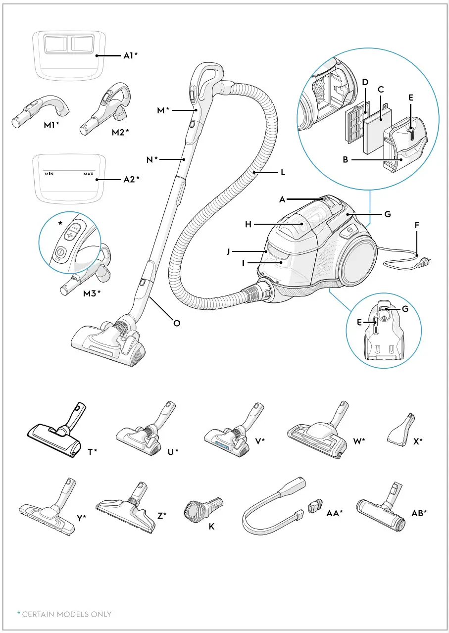 Electrolux Pure C9 Bagless Canister Vacuum Cleaner - OVERVIEW OF THE PRODUCT