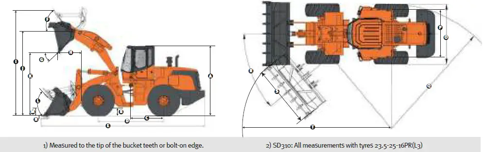 DOOSAN-SD310-Wheel-Loader-01