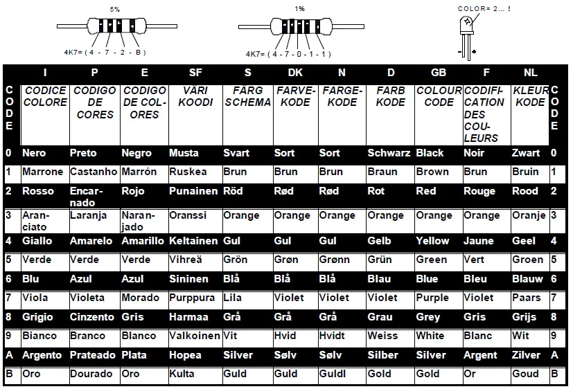 velleman-K8000-Computer-Interface-Board-01