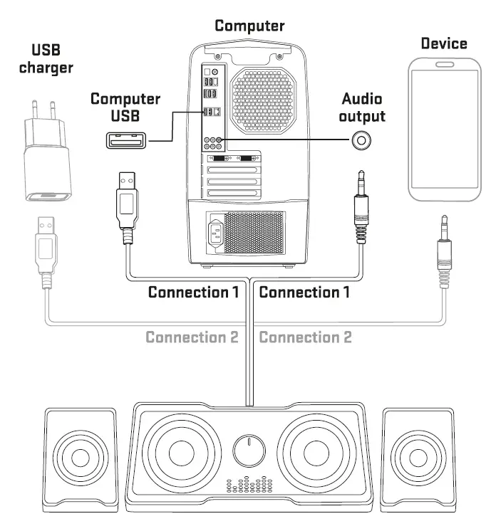 YENKEE-YSP-215BK-PC-Speaker-System-1