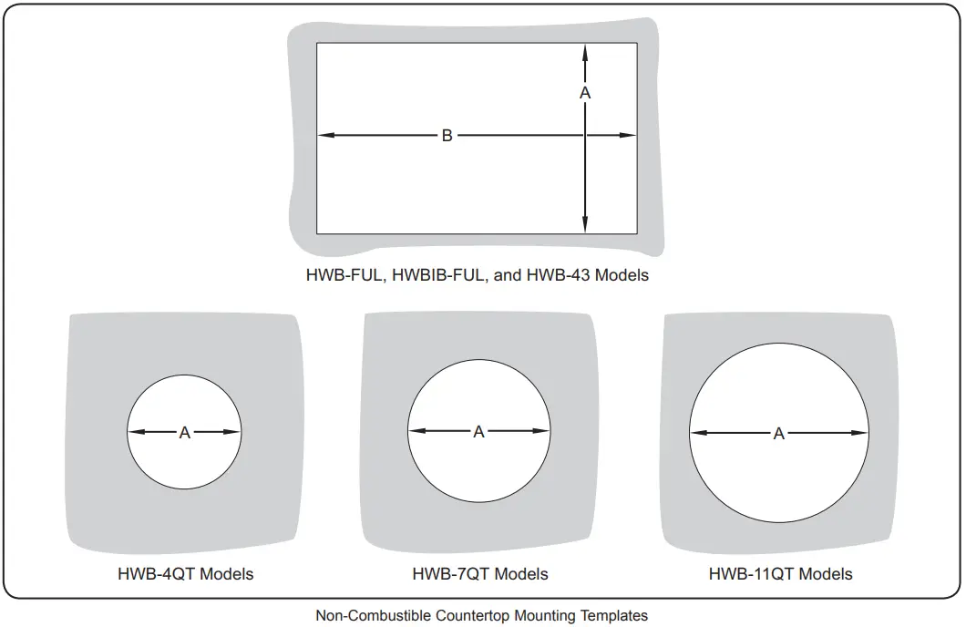 Hatco HWB-4QTD-208 Built-In Heated Wells fig 28
