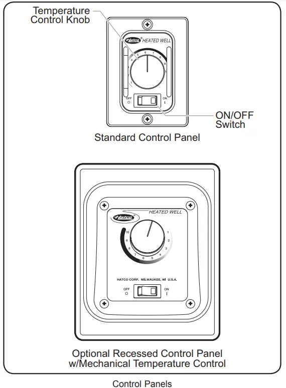 Hatco HWB-4QTD-208 Built-In Heated Wells fig 36
