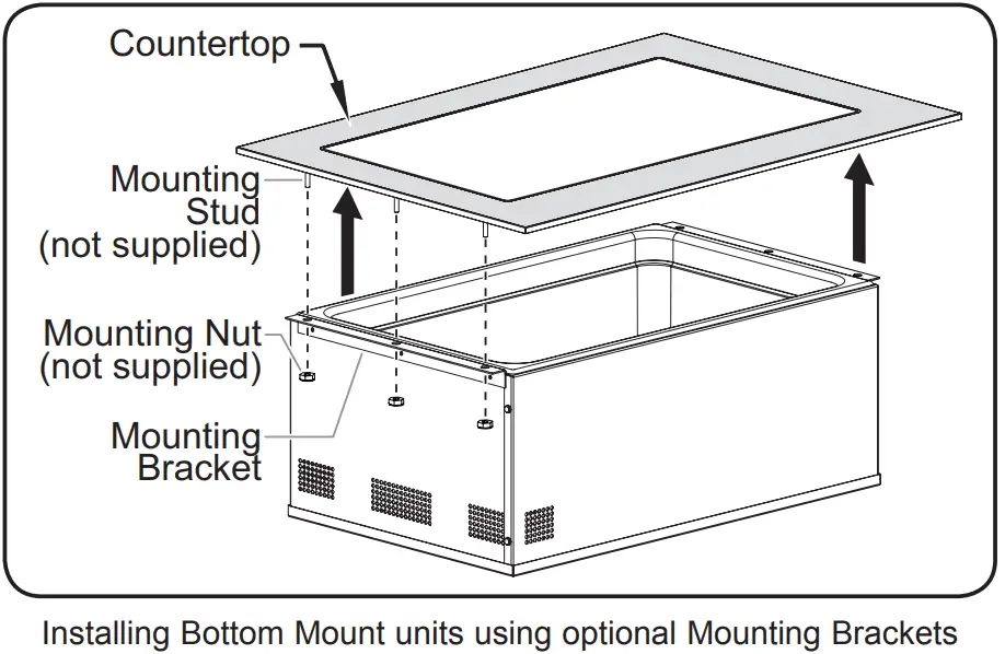 Hatco HWB-4QTD-208 Built-In Heated Wells fig 42