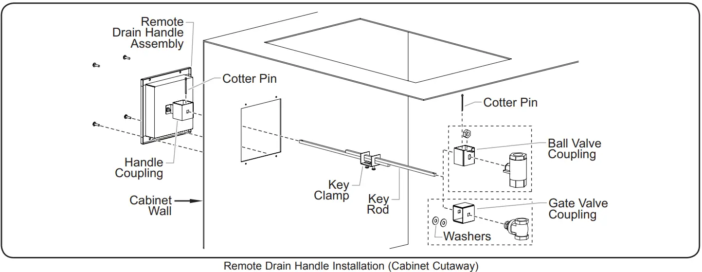 Hatco HWB-4QTD-208 Built-In Heated Wells fig 44