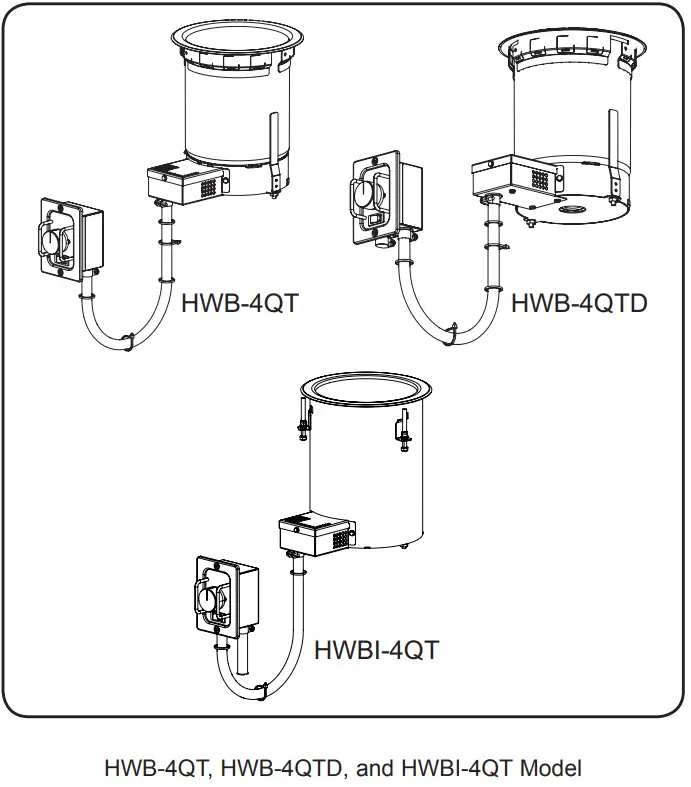 Hatco HWB-4QTD-208 Built-In Heated Wells fig 8