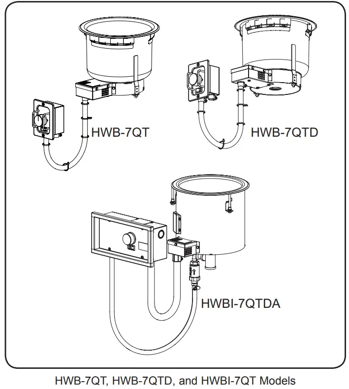 Hatco HWB-4QTD-208 Built-In Heated Wells fig 9