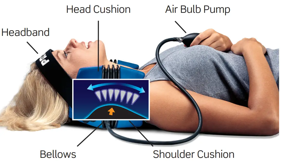 PRONEX Pneumatic Cervical Traction - Easy to use, Comfortable, Non-threatening